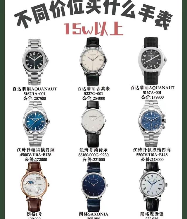 ��е����ʦ�����ֱ���7�����Σ���ͬ�ȼ����ֱ�����Щ���ѡ��