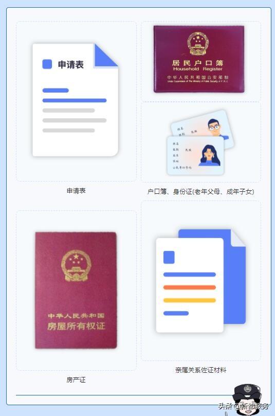 收藏！迁入成都市户籍的办事指南（一、投靠类）