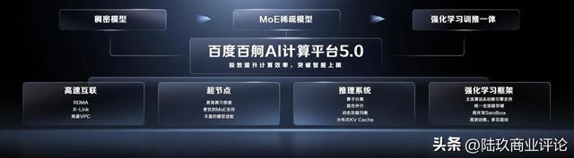 掘金AI时代产业红利，企业们为何都愿与百度组队？