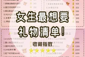 女生想要的礼物清单，不会“踩雷”图片