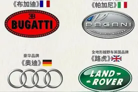 豪车的名字和标志，你认识多少？图片