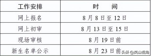 重磅！岚山区义务教育学校招生计划、片区划分方案公布！