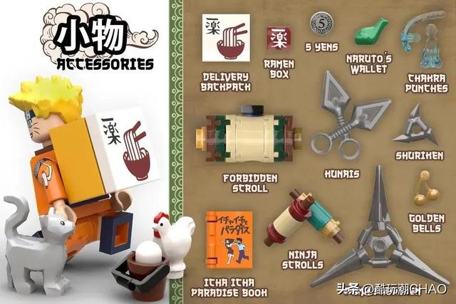乐高IDEAS作品《火影忍者：一乐拉面馆25周年纪念》三获万票支持