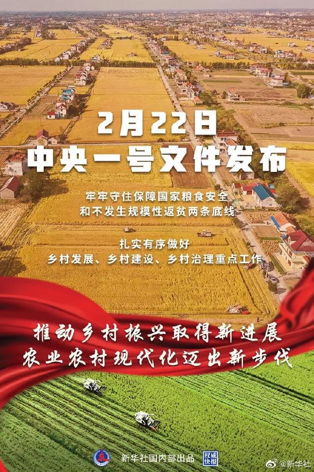 2023年两会你最关注什么