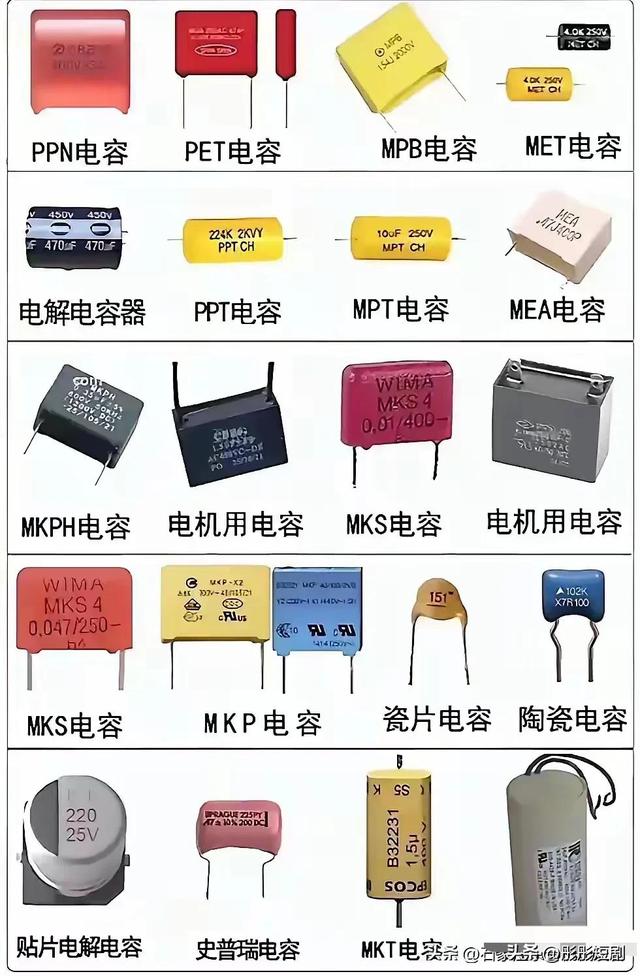 电工电子知识学习。