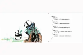 通用视觉研究利器来了！OpenGVLab平台今起正式开源图片