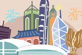 收藏！关于香港，这些历史，我们和孩子都应该知道…图片