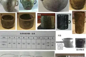 古代的度量衡单位与量词图片