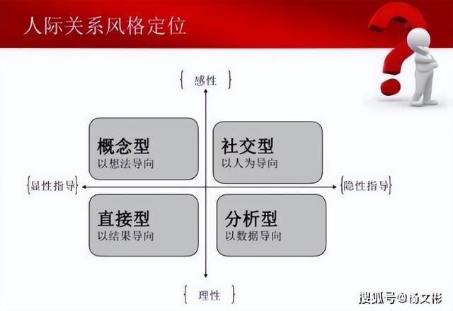 ����Ӫ����������Щ