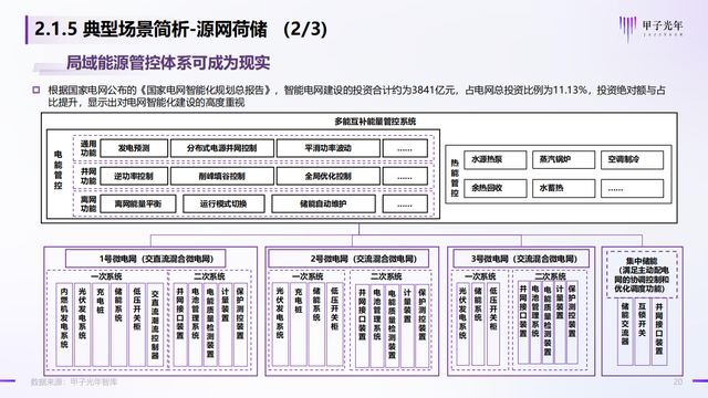 2022̼кġǻʵ
