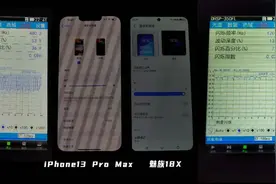 「全程干货」OLED屏真的很伤眼？实测告诉你真相图片