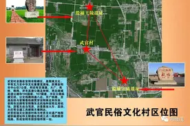 安阳武官民俗文化旅游村项目：积极探索全域文化旅游景区建设图片