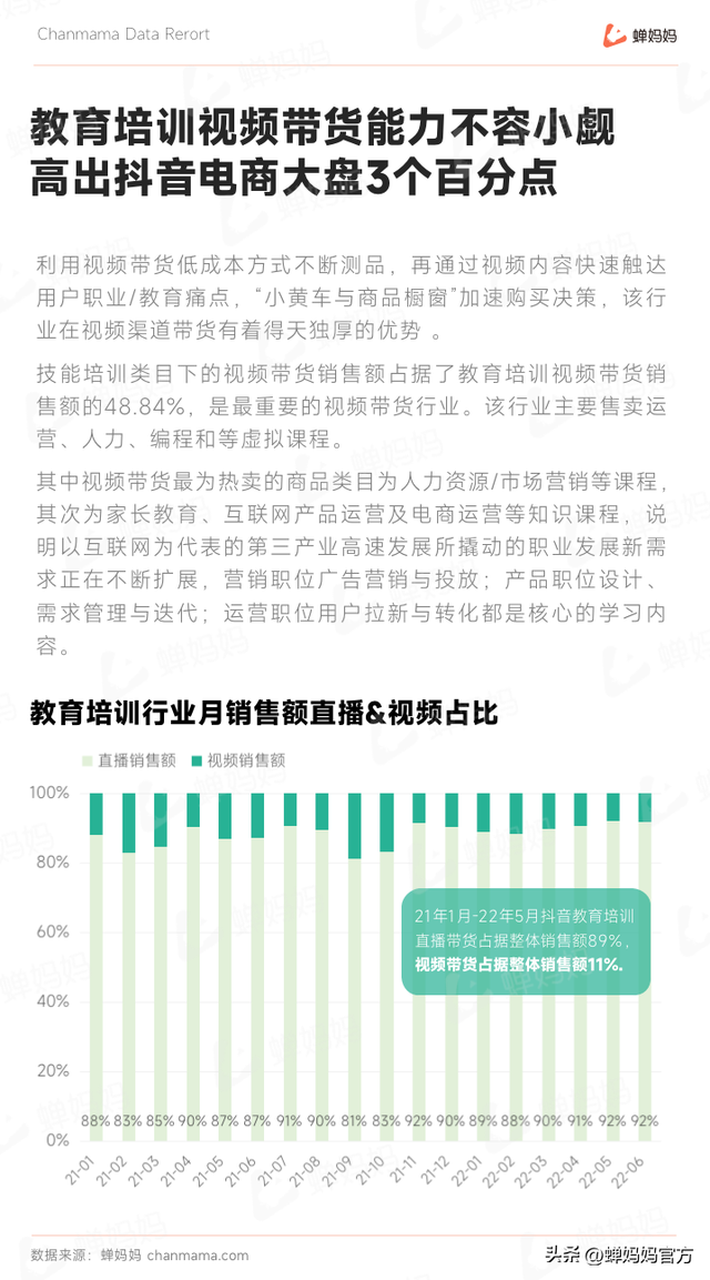 抖音教育培训行业报告:后疫情时代,教育培训的下个爆发点在哪?