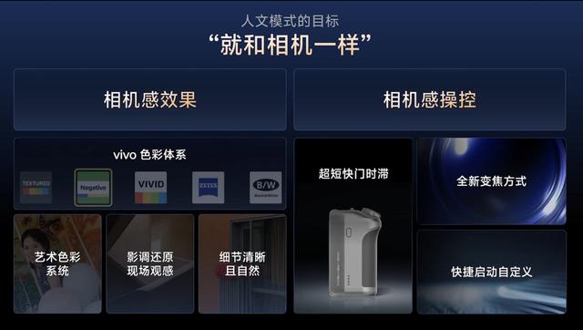 vivo X300系列影像预热：长焦+人像+录像强化，首发4K60人像录像