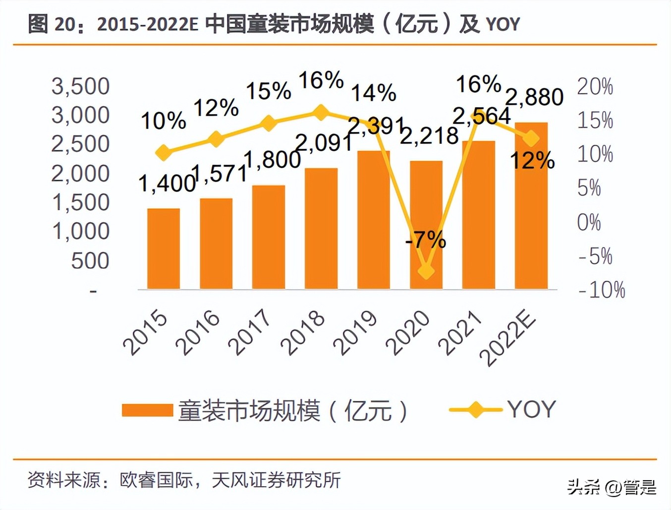 361度加盟费用和条件怎样 与安踏,特步等同为晋江系,半路掉队的鸿星尔克这次能翻盘吗 361度加盟费用和条件怎样 与安踏,特步等同为晋江系,半路掉队的鸿星尔克这次能翻盘吗