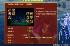 DNF：可以抄作业了！下个新版本全职业装备搭配，12大流派展示图片
