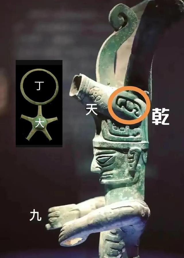 三星堆人物形象的“兰花指”是什么意思