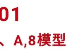 三角形相似6大模型（带例题）教你秒杀初中几何！图片