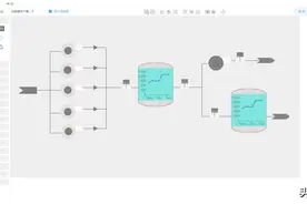 假装低代码之多端一体平台_003_我为什么要开发多端的低代码平台图片