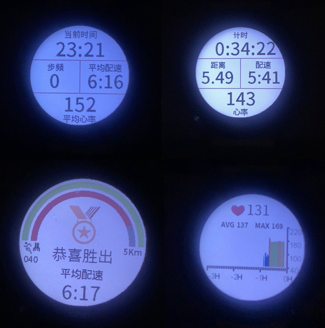 ���ٻ�ԩ��Ǯ�ˣ�ʱ�к��õ�רҵ�ܱ�����׼R6