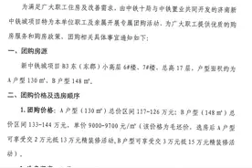 济南这家“良心”房企，请问您的监管账户去哪了？图片