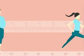 吃二甲双胍1年瘦了30斤，正常吗？该换药吗？图片