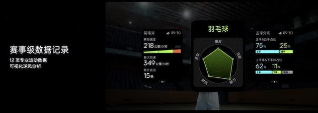 2023���¿�����ܡ��ֱ���ôѡ��һ�ĸ��㽲����