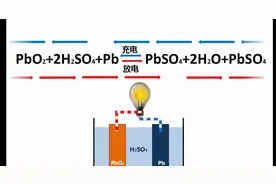 电动车不是用坏的而是充坏的，避免这5个坏习惯，电池能多用2年图片