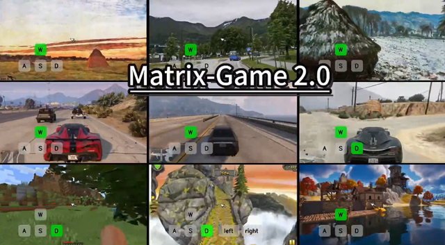 昆仑万维发布并开源Matrix-Game 2.0、Matrix-3D AI模型