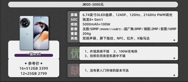 ���ˣ�����Ҫ���ֻ��Ƽ�