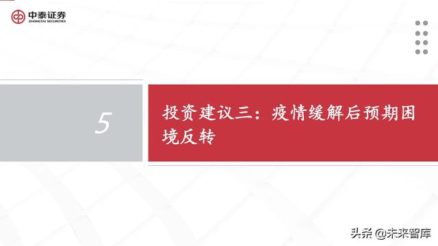 计算机行业2022年中期策略报告:至暗已过,曙光初现