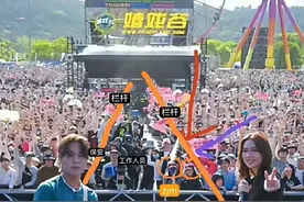 被质疑特权，冤吗？图片