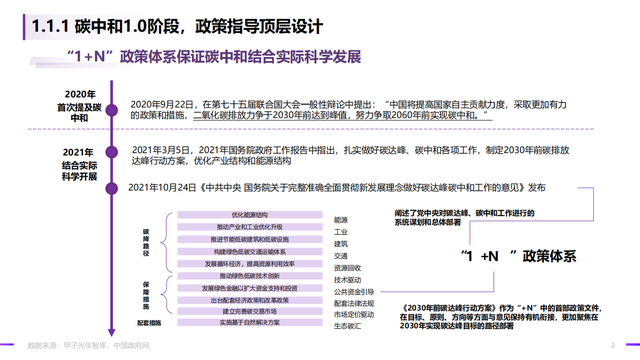 2022̼кġǻʵ