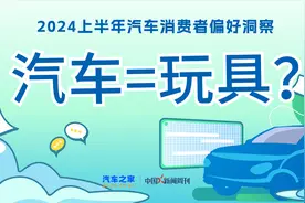 年轻人选车的标准，变了？图片