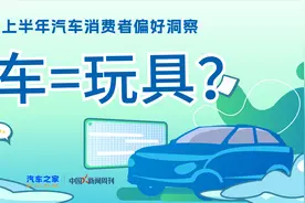 年轻人选车的标准，变了？图片