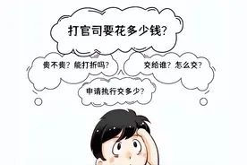 打官司要花多少钱？图片