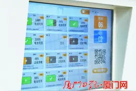厦门街头出现换电柜，1分钟就能换电池上路！你愿意尝试吗？图片
