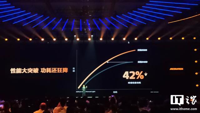 联发科天玑9500旗舰手机处理器发布