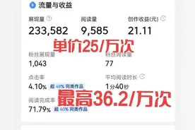 创作收益一直很低，原来是这几个原因造成的图片