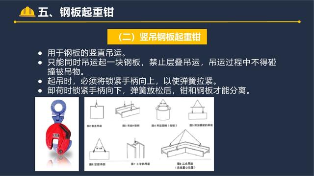 起重作业吊索具安全指南！5 大工具使用规范全掌握