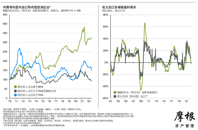 Ħ����2022��������Ȼ����г����桪���ް棨�й���������