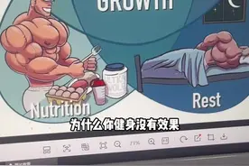 【4个原因，为啥肌肉不长】#健身 #健身教学 #健身干货 #增肌视频封面
