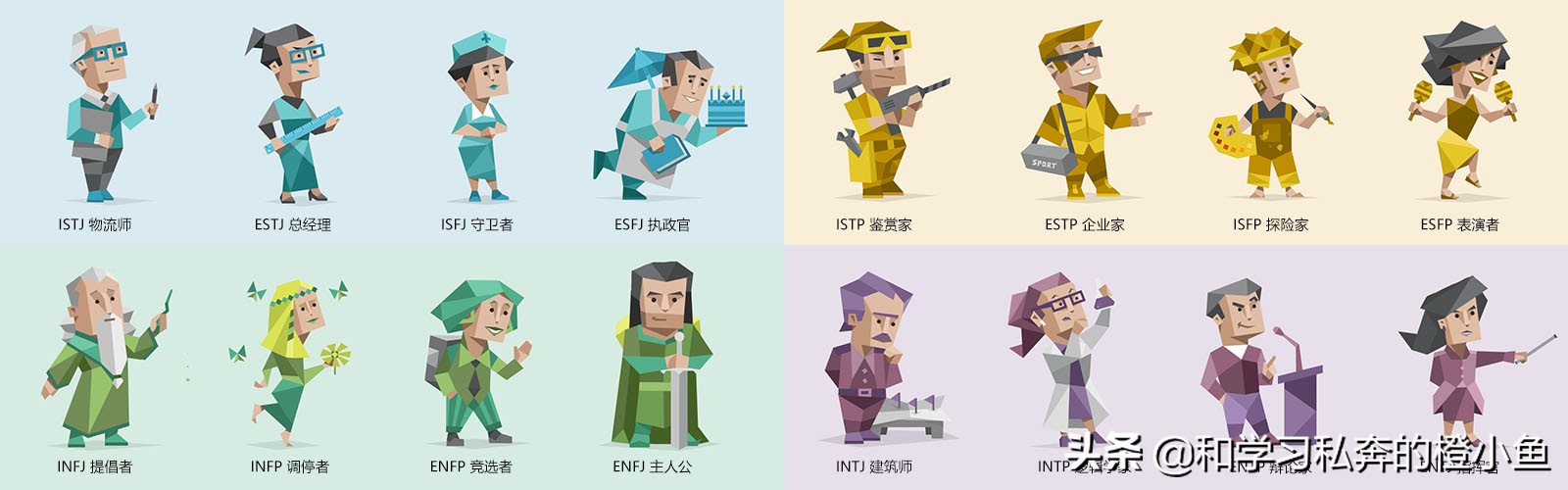 MBTI的16种性格解析插图5 MBTI的16种性格解析