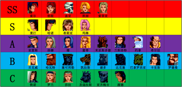 炎龙骑士团2-黄金城之谜 攻略