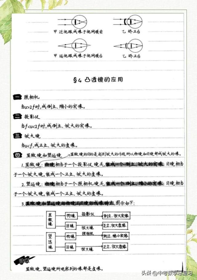 八年级物理：上册知识点总结笔记（直接打印）请收藏