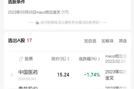 给大家整理几个常用选股网址及工具，注意收藏!图片