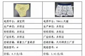 儿童内裤比较试验：四成网售儿童内裤不达标图片