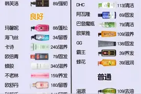 公认最好用的3个洗发水曝光！真的没有头屑了，发质越变越好图片