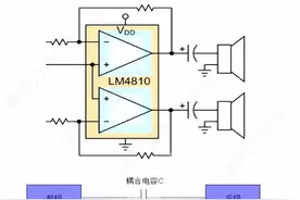 彻底搞懂：什么是耦合电容？什么是去耦电容？什么是旁路电容？图片
