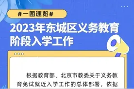 东城、西城、海淀、朝阳发布今年义务教育阶段入学政策图片